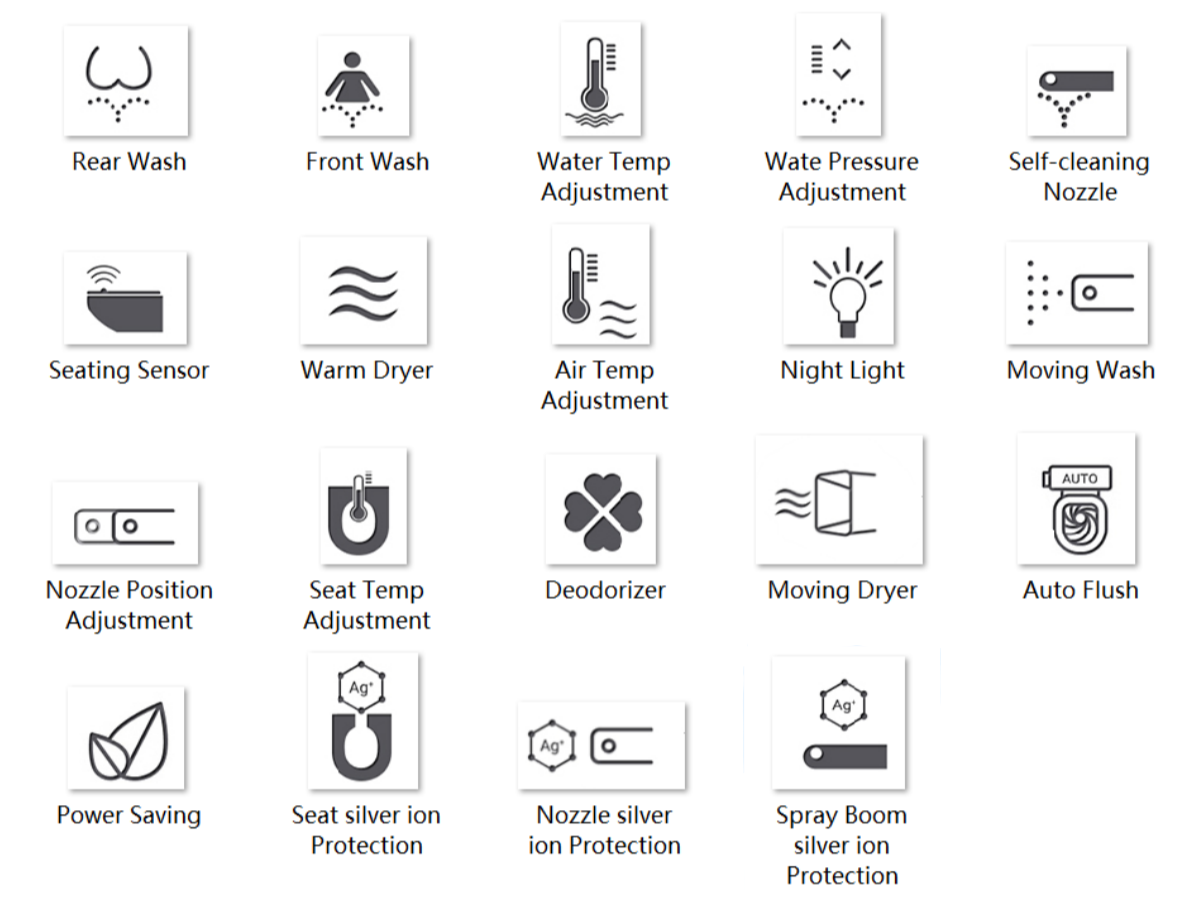 ELLAI宜来 Smart Toilet Integrated Bidet Toilet Comfort Height Elongated One Piece Intelligent toilet with Auto Open/Close Lid, Warm Seat, Auto Flush in 1.28-GPF, White