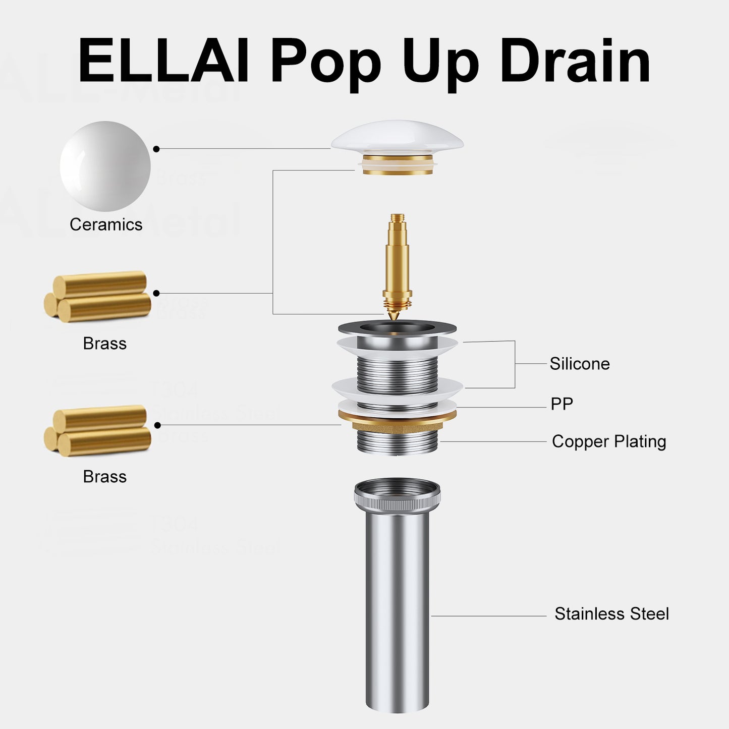 ELLAI Bathroom Vessel Sink 19.7"x15.2"x5.4" Rectangle Glossy White Vessel Sink with White Pop Up Drain, Bathroom Sink Above Counter, Ceramic Countertop Vessel Sink for Bathroom