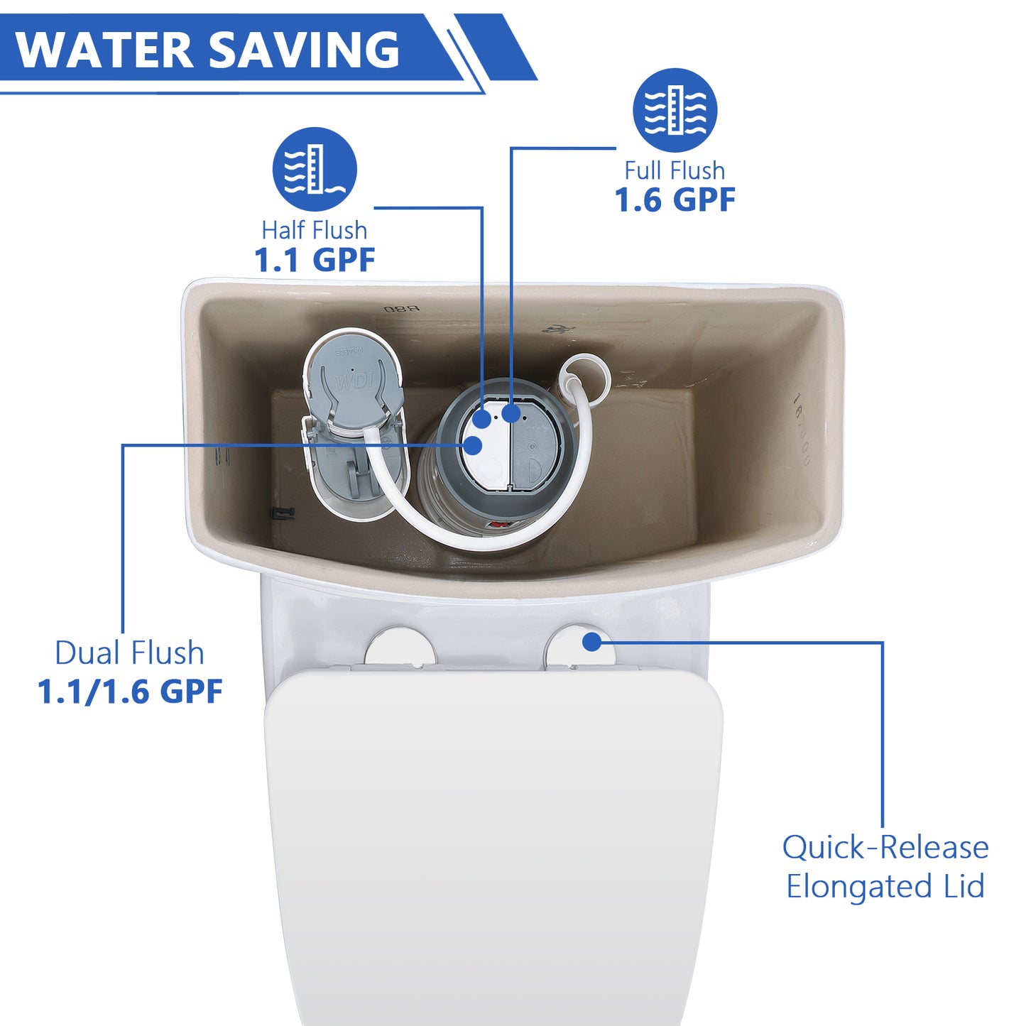 ELLAI One Piece Elongated Toilet Power Dual Flush 1.1/1.6 GPF Standard White 12” Rough In Modern Toilet for Bathroom with Soft Closing Seat and Comfort Chair Seat 17"ADA Height, 27.8”x15.4”x29.8”