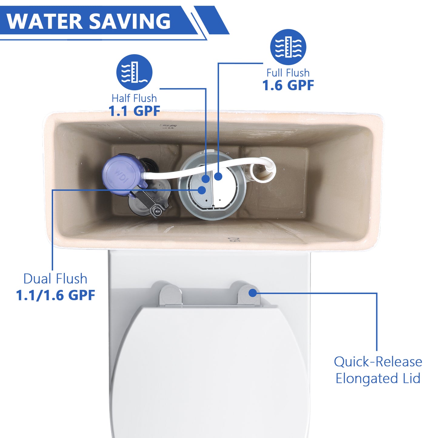 ELLAI One Piece Elongated Toilet Power Dual Flush 1.1/1.6 GPF Standard White 12” Rough In Modern Toilet for Bathroom with Soft Closing Seat and Comfort Chair Seat 17"ADA Height, 27.6”x15.1”x31.6”